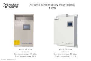 Aktywne kompensatory ASVG Ultra do eliminacji mocy biernej - Piotr Bibik Aktywne kompensatory mocy biernej Sinexcel ASVG 15 Ultra i ASVG 75 Ultra - moc bierna